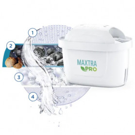 BRITA FILTRO RICARICA ALUNA MAXTRA PRO 2PZ - MD WebStore