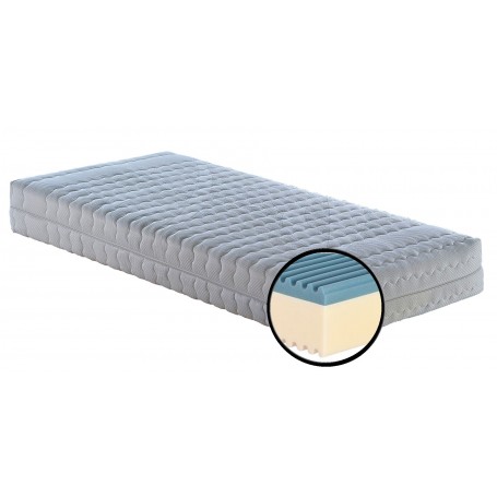 MATERASSO SINGOLO BIMEMORY DOPPIO STRATO MEMORY FOAM 80x190x21
